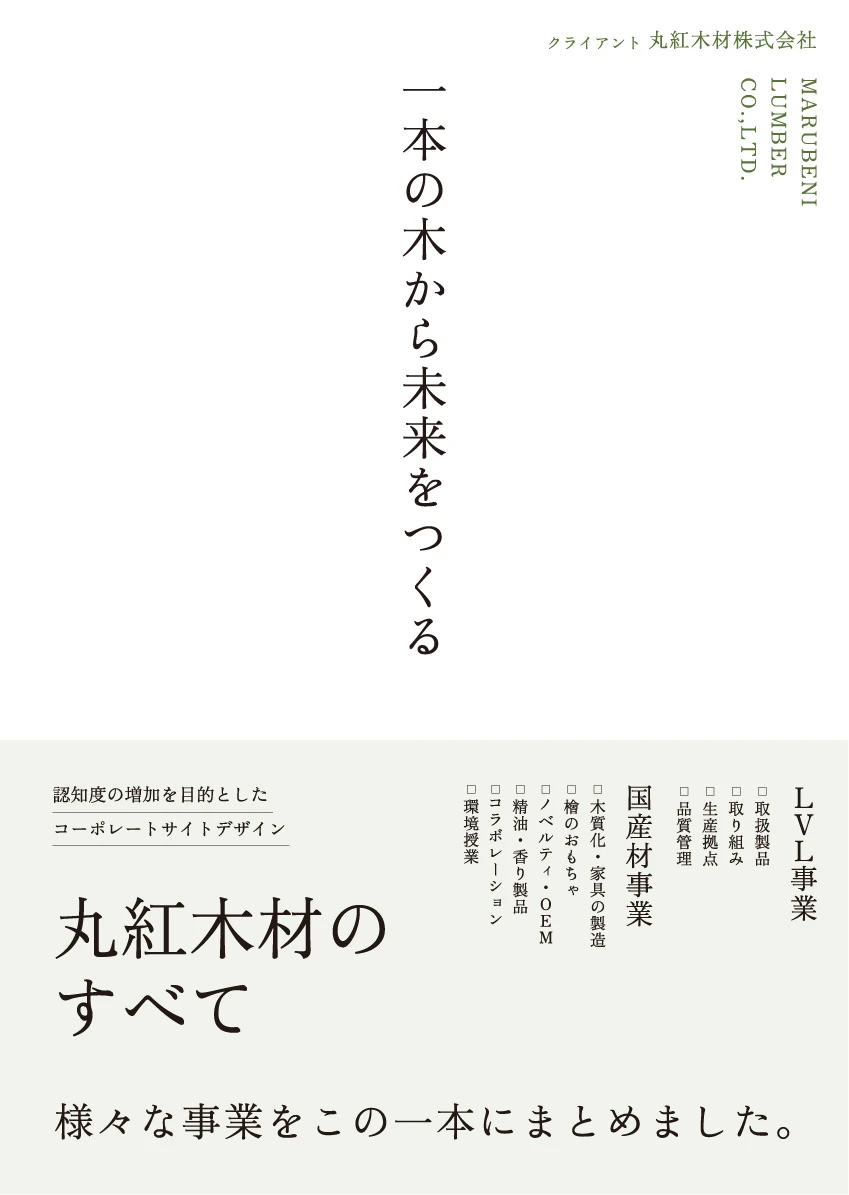 一本の木から未来をつくる 丸紅のすべて