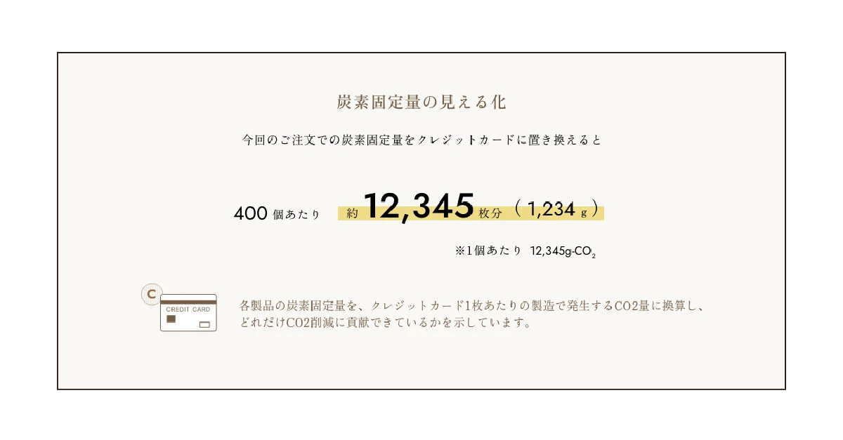 環境に配慮した機能の追加