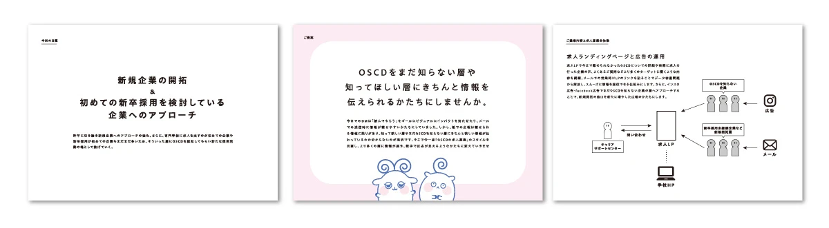 LP制作の提案書