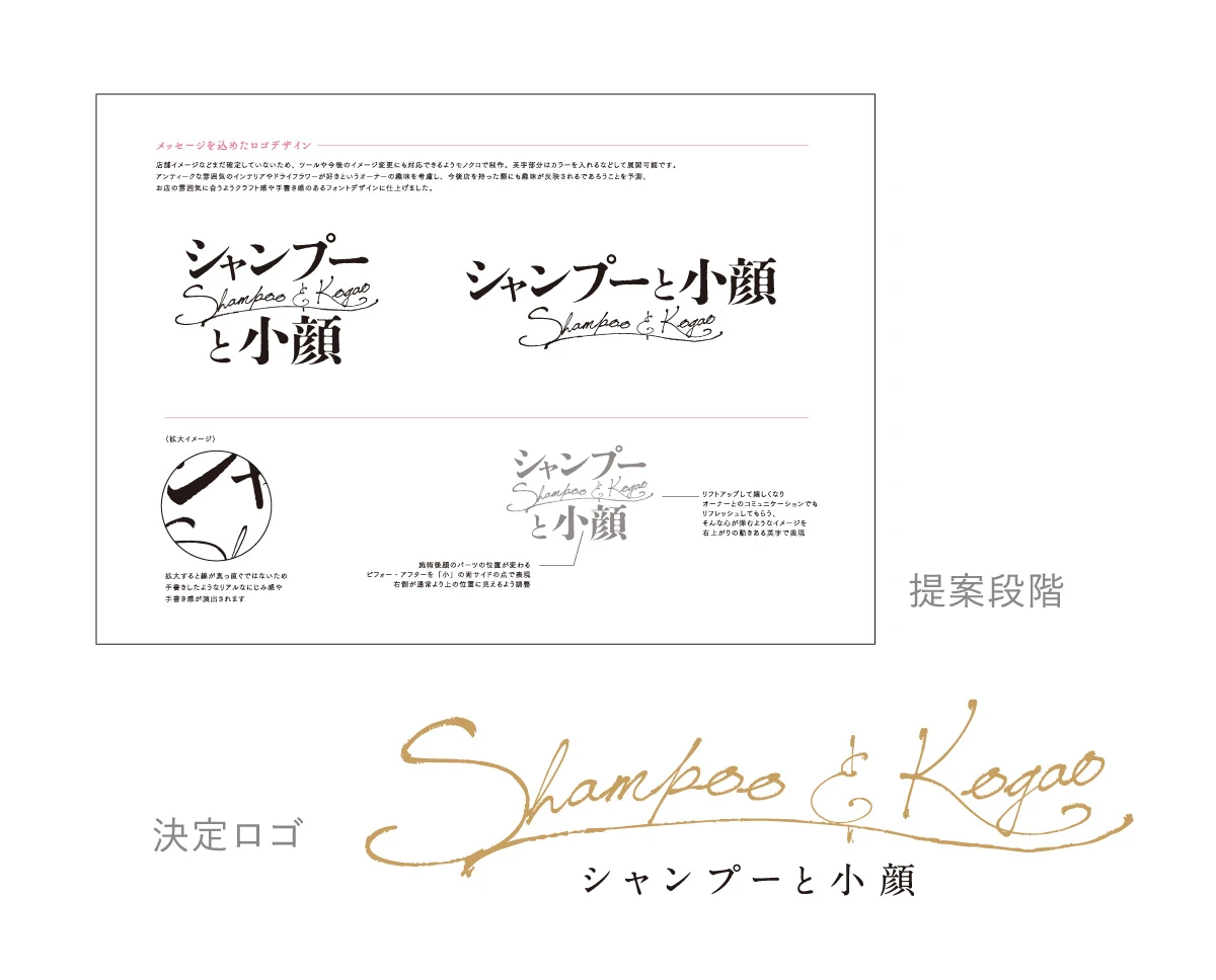 予算感に合わせた企画書とロゴ提案