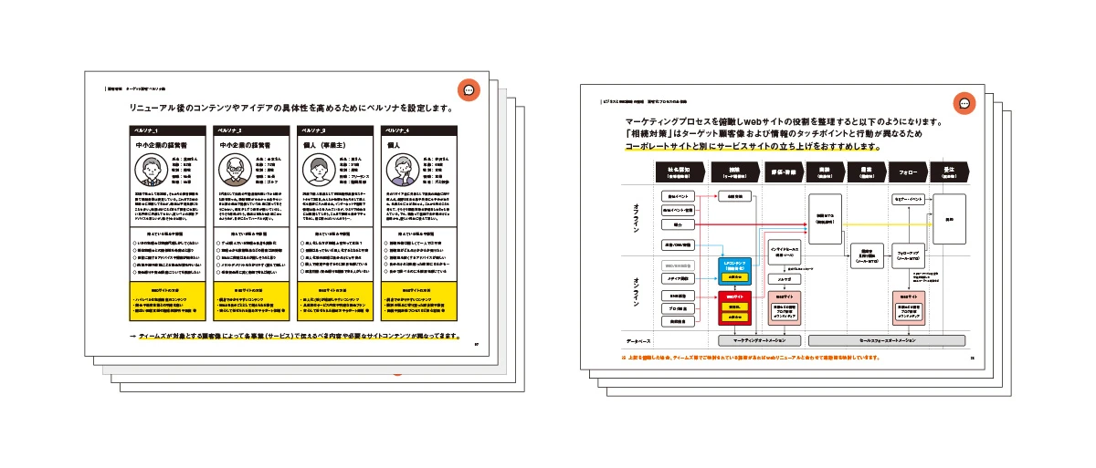 50ページ超えの企画書